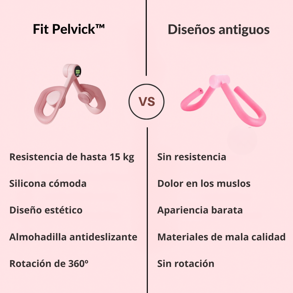 MODENZA Fit Pelvick™ Entrenador de Suelo Pélvico