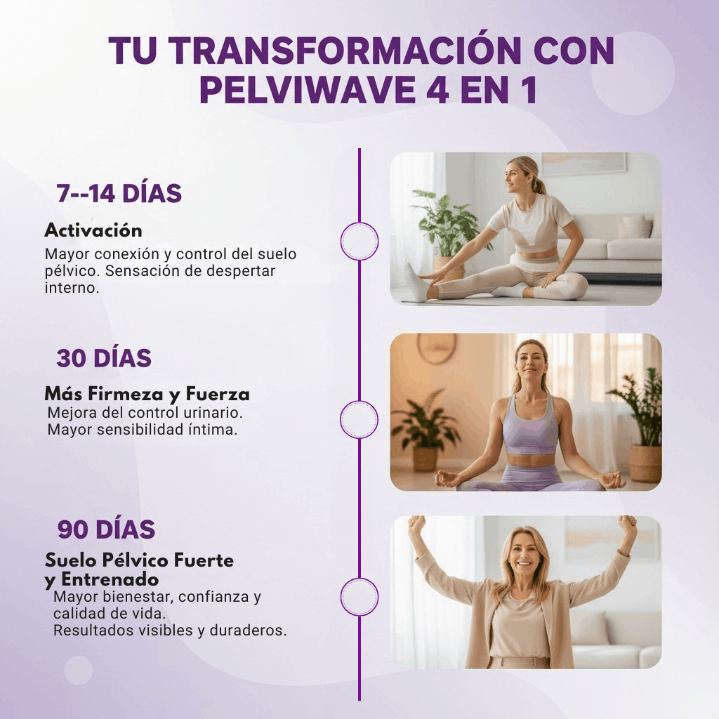 MODENZA Pelvi Wave | fortalece tu suelo pélvico